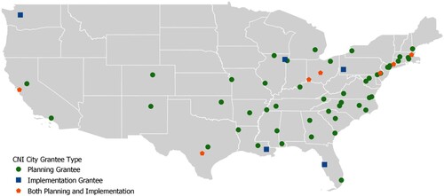 Figure 2. Map showing the locations of Choice Neighborhoods Initiative planning grantee sites (green circles), implementation grantee sites (blue square), and sites with both types of grantees (orange pentagon) (US Department of Housing and Urban Development, Citation2015, Public Domain).
