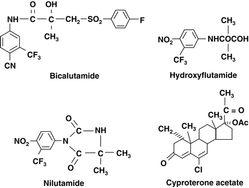 Figure 2. The chemical structures of steroidal (cyproterone acetate) and non-steriodal.