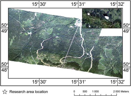 Figure 1. Research area location.