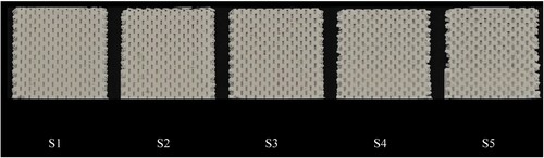 Figure 4. Five samples are printed with the sample toolpath but with different extrusion rates and feed speeds. The parameters weights and weights of each are specified in Table 1.