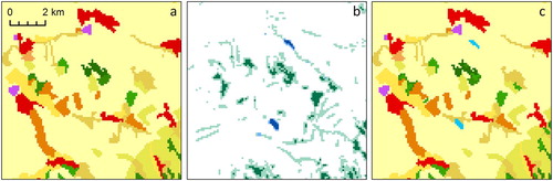 Figure 4. Including new forest and water patches based on Copernicus high resolution layers. Green shades in the box b represent forest and blue shades represent water areas. Cells above 50% threshold (represented by the more saturated shade) and in groups of minimum five were extracted. Legend for boxes a and c is provided in Figure 2(a).