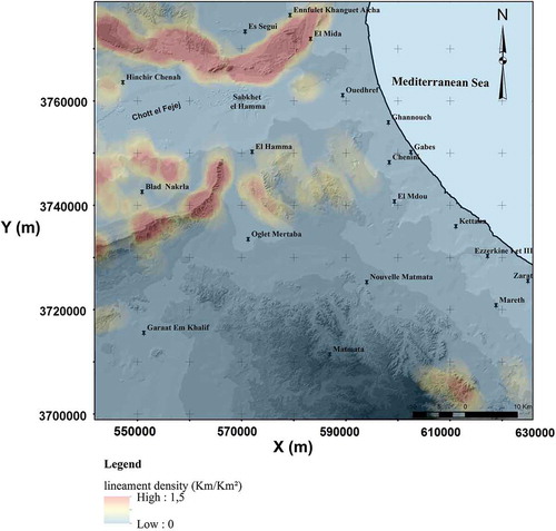 Figure 5. Lineament density map of the Gabes region.