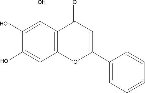 Figure 1 Chemical structure of baicalein.