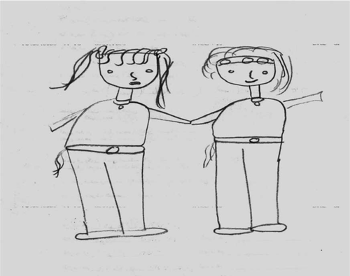 Figure 1.6 Drawing with signs of friendship after the educational intervention.