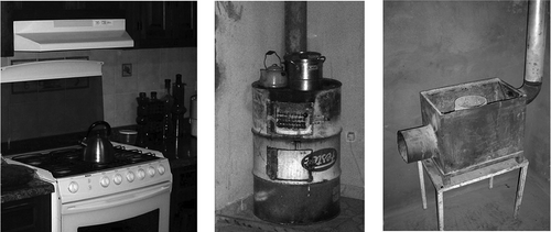 Figure 2. Stoves from the AQINO field study: (left) gas stove, (middle) biomass stove, and (right) improved biomass stove.