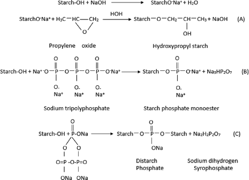 Figure 1. Mechanism of starch with propylene oxide, STMP and STPP which A: propylene oxide; B: STPP; and C: STMP.
