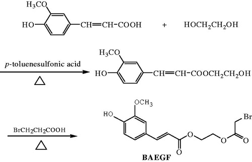 Figure 1. Synthesis of BAEGF.