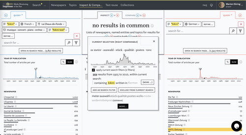 Figure 11. Using the Inspect component to contrast the distribution of “bikini” in French and German language content.