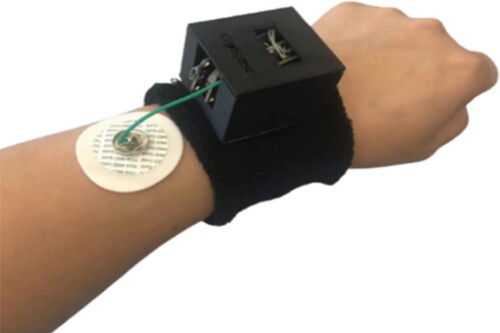 Figure 6. The sensing prototype for worker's activity recognition worn on the wrist.