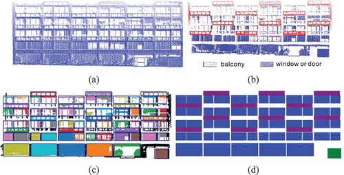 Figure 9. Results of reconstructing the complex façade of Bld-6