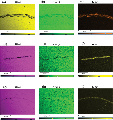 Figure 17. SEM EDS chemical analysis of the TiN coated wear tracks.