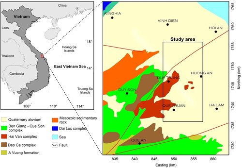 Figure 1. Geological map (UTM coordinates, zone 48 N) of the study area (Hieu et al. Citation2015). the faults reported by Phach and Anh (Citation2018) are shown by the red lines.