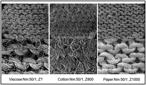 Figure 5. SEM photographs of reverse sides of knitted samples