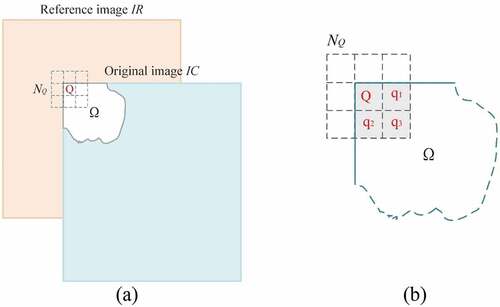 Figure 5. The case when the cloud coverage area is in the corner of the image. (a) The relative position of images. (b) The details of the cloud coverage area.