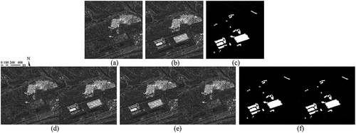 Figure 4. Multi-temporal images acquired by radarsat-2 in FengFeng, China and their stitched images containing two change types. (a) Image acquired in April 2015. (b) Image acquired in ﻿March 2016. (c) Reference map. (d) Stitched image acquired at T1, the left part is the same as Figure 4 (a) and the right part is the same as Figure 4(b). (e) Stitched image acquired at T2, the left part is the same as Figure 4(b) and the right part is the same as Figure 4(a). (f) Reference map of stitched images