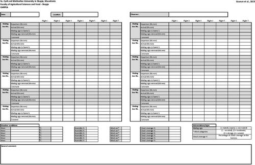 Figure 2. A daily recordkeeping card for recording data from the observation of queens’ nuptial flights. Considerations such periods of observations, unusual events and conditions, and other circumstances could be recorded in the section “General comment.”