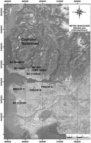 Figure 2. Map of the Metro Vancouver area showing the locations of the storm precipitation sampling sites, meteorological stations and hydrometric stations listed in Table Table 1. Site information for all meteorological and hydrometric stations used in this study, and locations where storm precipitation samples were collected for isotopic analysis.Download CSVDisplay Table1. Map provided courtesy of Metro Vancouver.