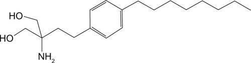 Figure 1 Fingolimod chemical structure.