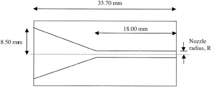 Figure 1 Schematic of nozzle geometry. Three nozzle radii, R = 3.00, 2.25, and 1.50 mm, were used to vary pressure drop rates and final bubble density of the starch-based SCFX foam.