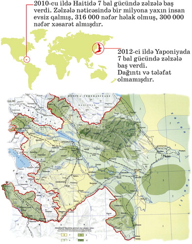 Figure 5. Above: Earthquakes in Haiti and Japan (Əlizadə et al., 2013). Below: Regions exposed to earthquakes in Azerbaijan (Məmmədova & Mahmudova, Citation2017), as showed in the textbooks.