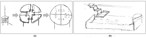 Figure 1. Two examples of partial sketches from participants’ outputs.