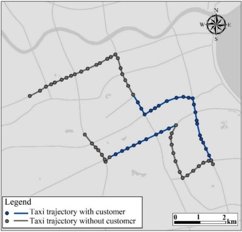 Figure 4. Trajectory of a taxi.