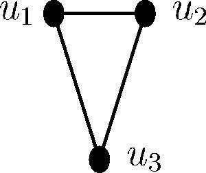 Fig. 2 The projection G′(U).