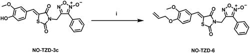 Scheme 2. Synthesis of allyl derivative NO-TZD-6. (i) allyl bromide, K2CO3, DMF, 80 °C, 1 h.