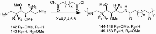 Scheme 25: Condensation of 1,6‐diamino derivatives with diacylchlorides.