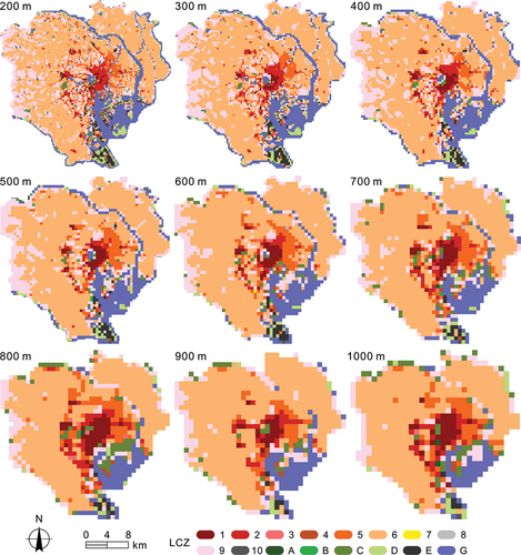 Figure 144. LCZ maps at grid-cell scales of 200 m, 300 m, 400 m, 500 m, 600 m, 700 m, 800 m, 900 m, and 1000 m derived using S1 (original thresholds). The LCZ class numbers/letters correspond to the classes defined in Figure 2.