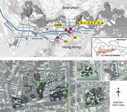 Figure 3. Locations (up: the red dots) and satellite aerial views (down: yellow circles) of the 11 tested sites in the inner-city Shenzhen (source: up image: Shenzhen Municipal Planning and Natural Research Bureau, Shenzhen Master Plan 2010-2020, reproduced and re-interpreted by authors; down image: Baidu Satellite Map in 2017, and drawn by authors).