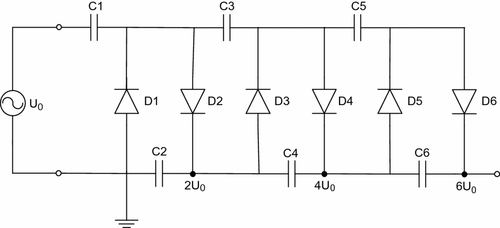 Figure 8 Typical three stage cascaded Villard doubler circuit.