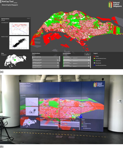 Figure 9. (a) The multi-objective optimization was integrated into the interactive 3D GIS platform Singapore Views and (b) displayed in the Value Lab Asia at the Singapore ETH-Center (SEC).