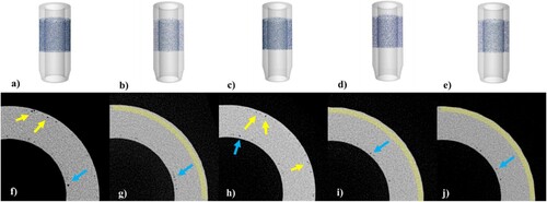 Figure 7. Computed tomography: (a–e) isometric view, (f–j) reconstructed image (section). (a) and (f) before LSP processing; (b) and (g) LSP without coating; (c) and (h) LSP with TPE; (d) and (i) LSP with paint; (e) and (j) LSP with tape. First row: detected porosity is highlighted in blue with base material having increased transparency. Second row: Porosity near the inner ring is highlighted using blue arrows; porosity near the outer ring is highlighted with yellow arrows, the yellow area represents the main area of porosity reduction.