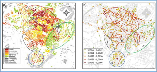 Figure 6. (a) Remote sensing damage map (slightly modified and reprinted from Int. Journ. Disaster Risk Reduct., 125-142 (2014), Contreras D., Blaschke T., Kienberger S., & Zeil P., Myths and realities about the recovery of L׳Aquila after the earthquake, with permission from Elsevier) following the 6th April 2009 earthquake for the historic centre of L’Aquila (Italy) vs b) prediction Dr map with GPR exponential model; base map from http://opendata.regione.abruzzo.it/. In b) the colored dot represents the presence of the damage information in the post-earthquake survey. Not all buildings have been studied post-earthquake.