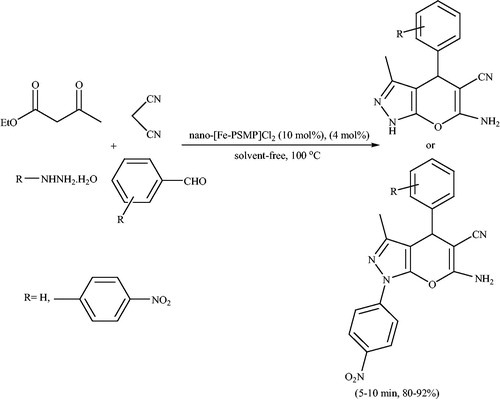 Scheme 113. Synthesis of pyranopyrazoles by using nano‐[Fe‐PSMP]Cl2.