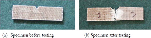 Figure 4. Impact test specimens before and after testing.