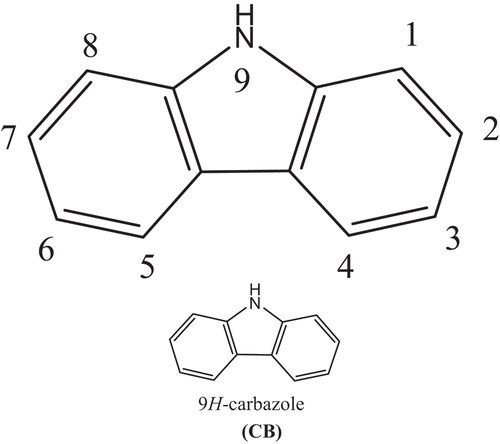 Figure 1. Molecular structures of carbazole