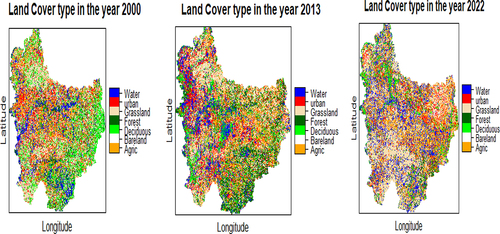 Figure 4. Land-cover land-use classification map for north eastern corridor of Ghana, for the years 2000, 2013 and 2022.