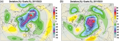 Fig. 5 WOUDC total ozone mapping on 23 and 31 March 2011 when the low ozone vortex passed over (a) Zhigansk and (b) Salekhard. The initial plots of the total ozone deviation are from EC (2013).