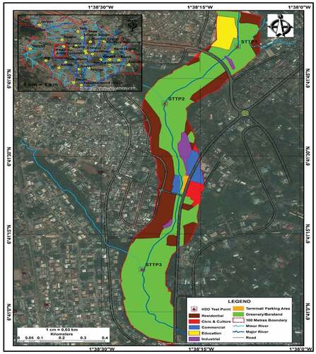 Figure 4. Land uses along the River Subin.