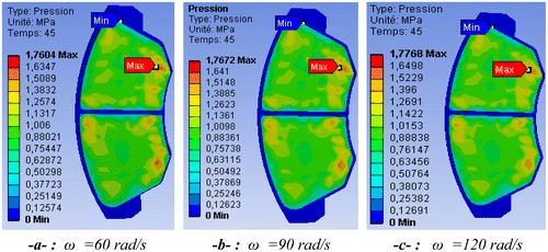 Figure 21. Contact pressure distributions.