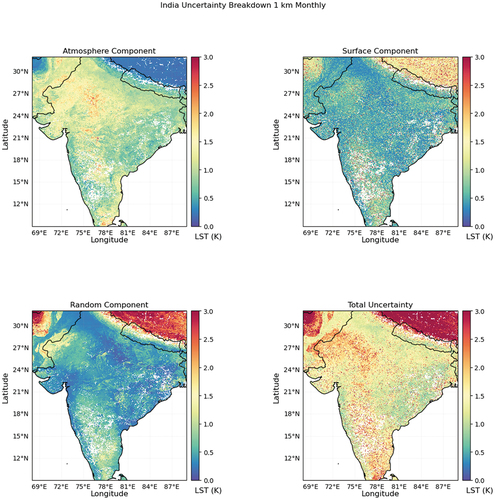 Figure A10. An uncertainty breakdown for India, at 1 km monthly for July 2021. Highlighting four key uncertainty components including atmosphere, surface, random and total uncertainty.