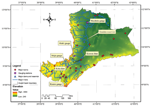 Figure 1. Location map of Awash River basin.