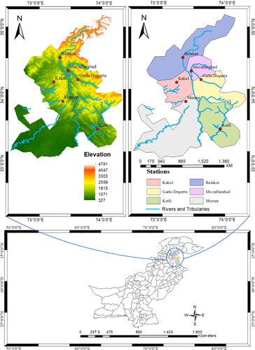 Figure 1. A map of the study area and spatial distribution of meteorological stations.