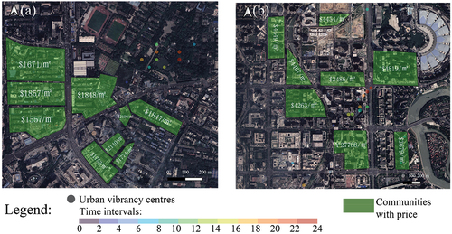 Figure 8. Typical areas forming negative spatial correlation clusters. (a) represents the typical area where H-L clusters are formed, (b) typical area where L-H clusters are formed.