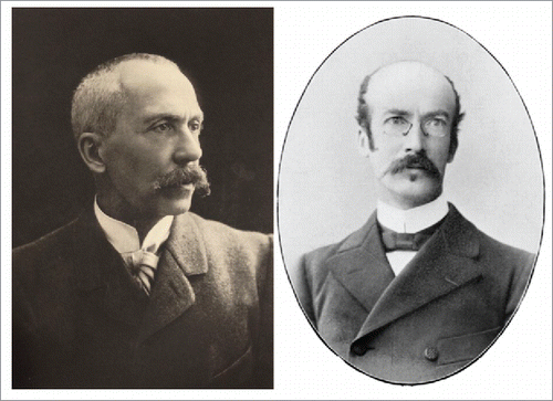 Figure 1. Charles Richet (1850–1935) (left) and Jules Héricourt (1850–1938) (right). (Fonds Watier, Rabelais Fundation; University Library of Medicine, Université François-Rabelais de Tours).