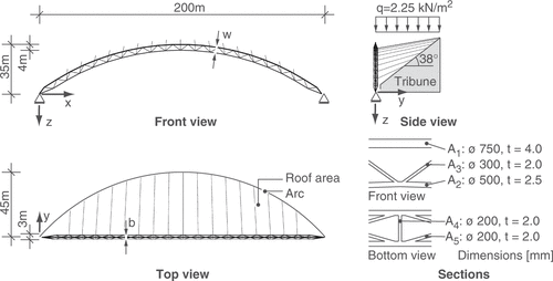 Figure 9. Arched girder: initial design.