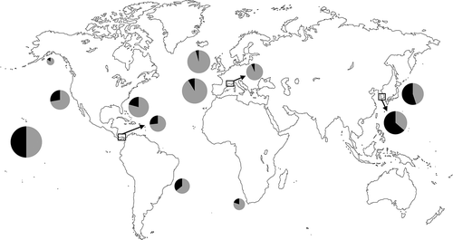 Fig. 77. World map representing the proportion of Melanothamnus (black) and other Polysiphonieae (grey) species in selected regions where the Polysiphonieae were studied in detail. Data were obtained from the following references after updating the species names: Alaska: Lindstrom (http://www.seaweedsofalaska.com); Brazil (Espírito Santo-São Paulo): Guimâraes et al. (Citation2004); California: Abbott & Hollenberg (Citation1976); Florida: Schneider & Searles (Citation1991); Hawaii: Abbott (Citation1999); Japan: Yoshida (Citation1998); Korea: Nam & Kang (Citation2012); Panama: Mamoozadeh & Freshwater (Citation2012); South Africa: Stegenga et al. (Citation1997); southern France: Lauret (Citation1967, Citation1970) Spain (Galicia): Bárbara et al. (Citation2005); British Isles: Maggs & Hommersand (Citation1993).