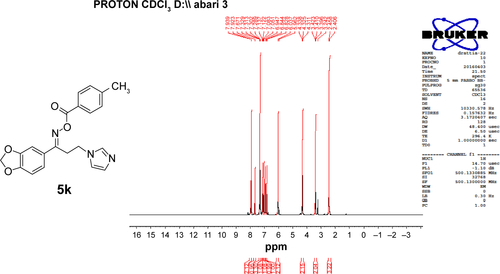Figure S5 1H NMR spectrum of compound 5k.